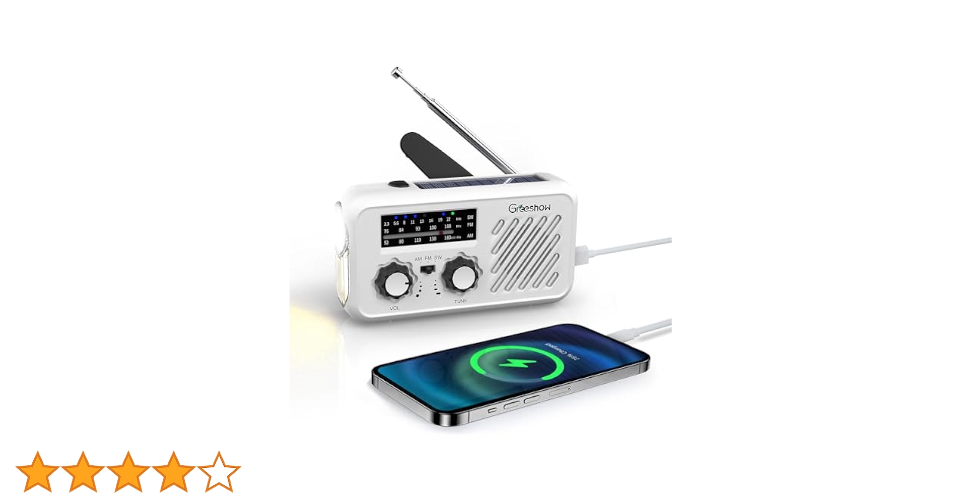 日本防災安全協会認証品】Greeshow 防災ラジオ 多機能 携帯